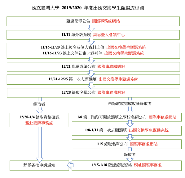 螢幕快照 2019-04-03 下午2.52.23.png