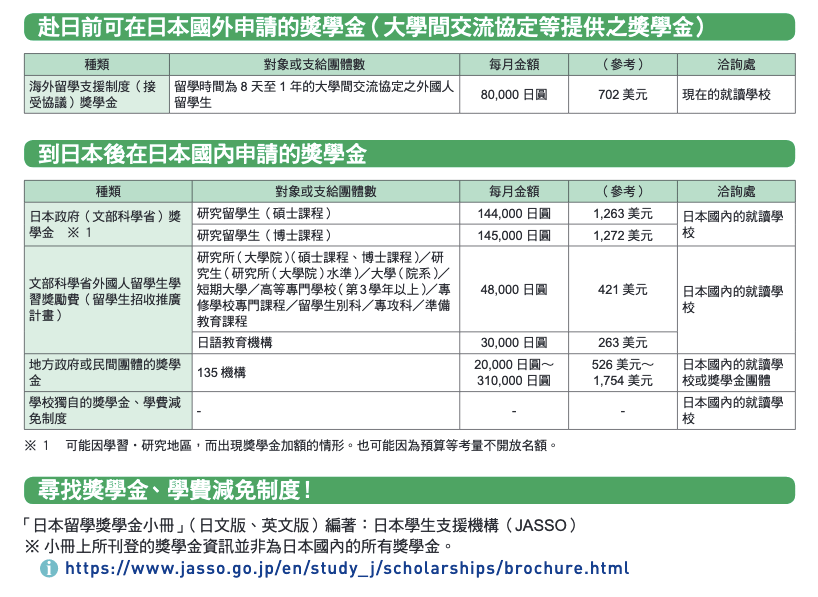 螢幕快照 2019-06-20 上午12.08.31.png