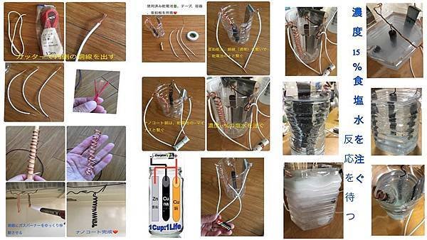 一杯一命製作過程.jpg