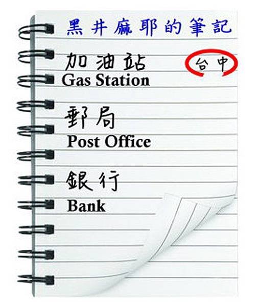 筆記1