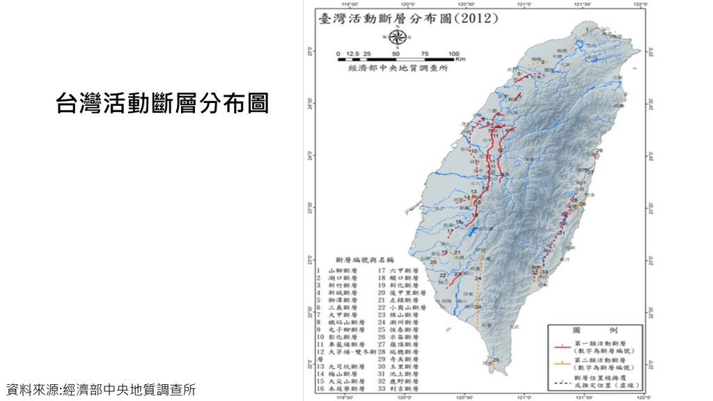 台灣地震帶