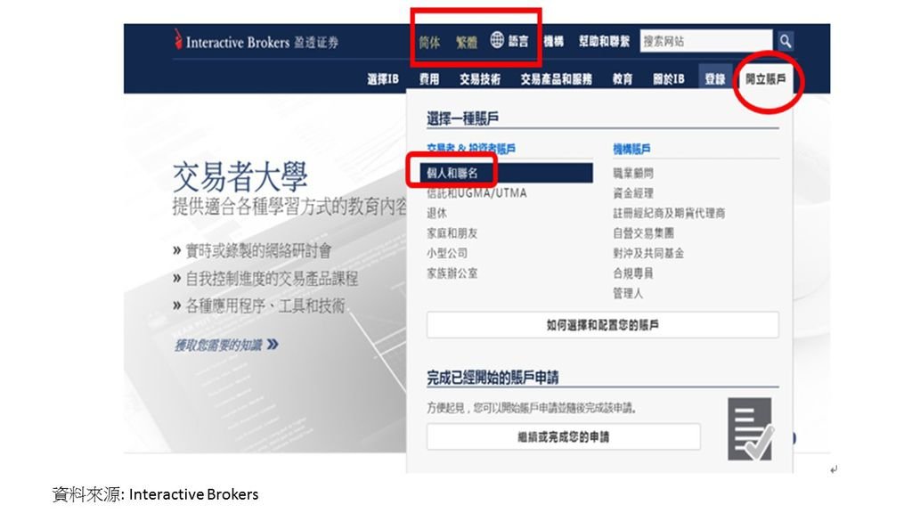 IB開戶3