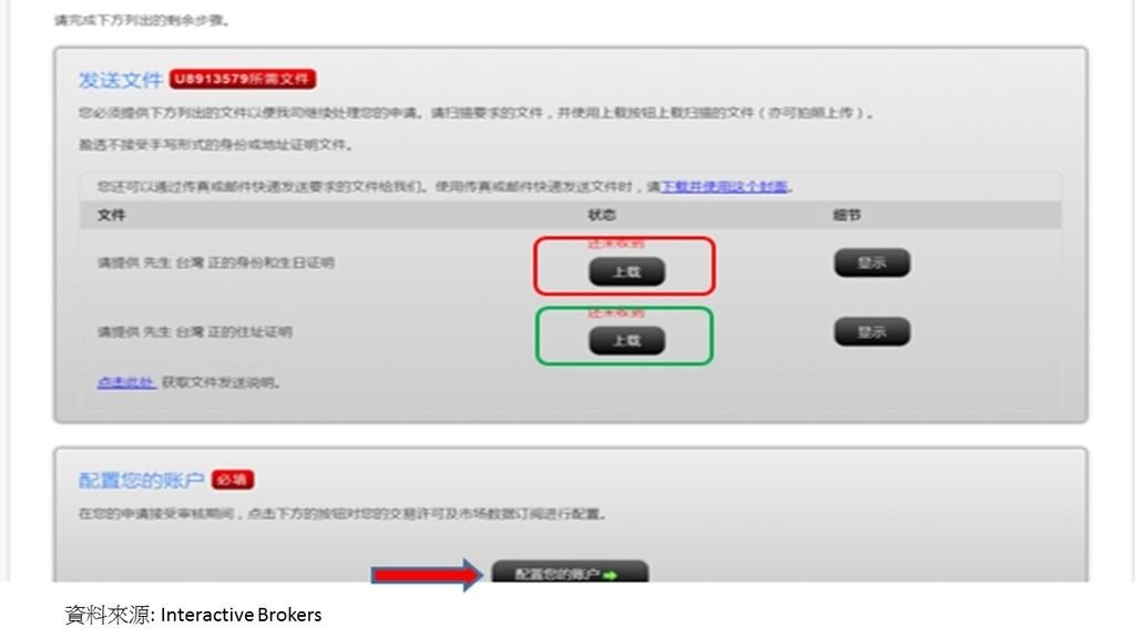 IB開戶21