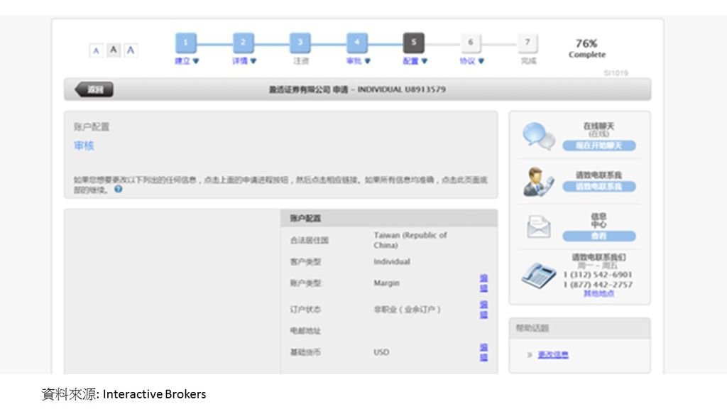 IB開戶27