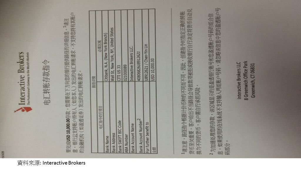 IB開戶33