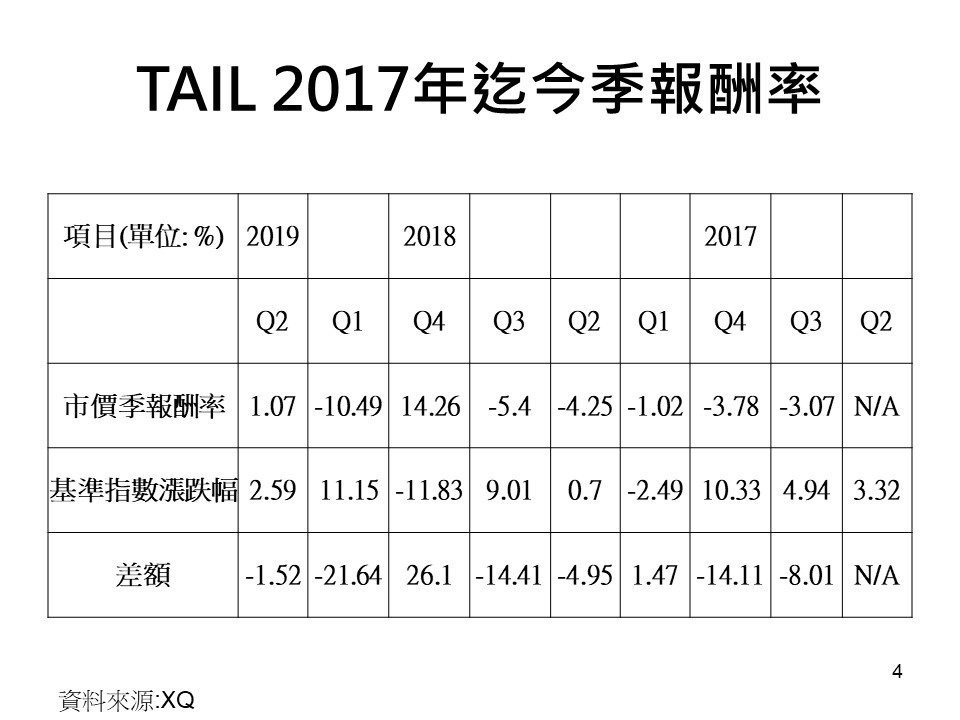 投影片4.JPG