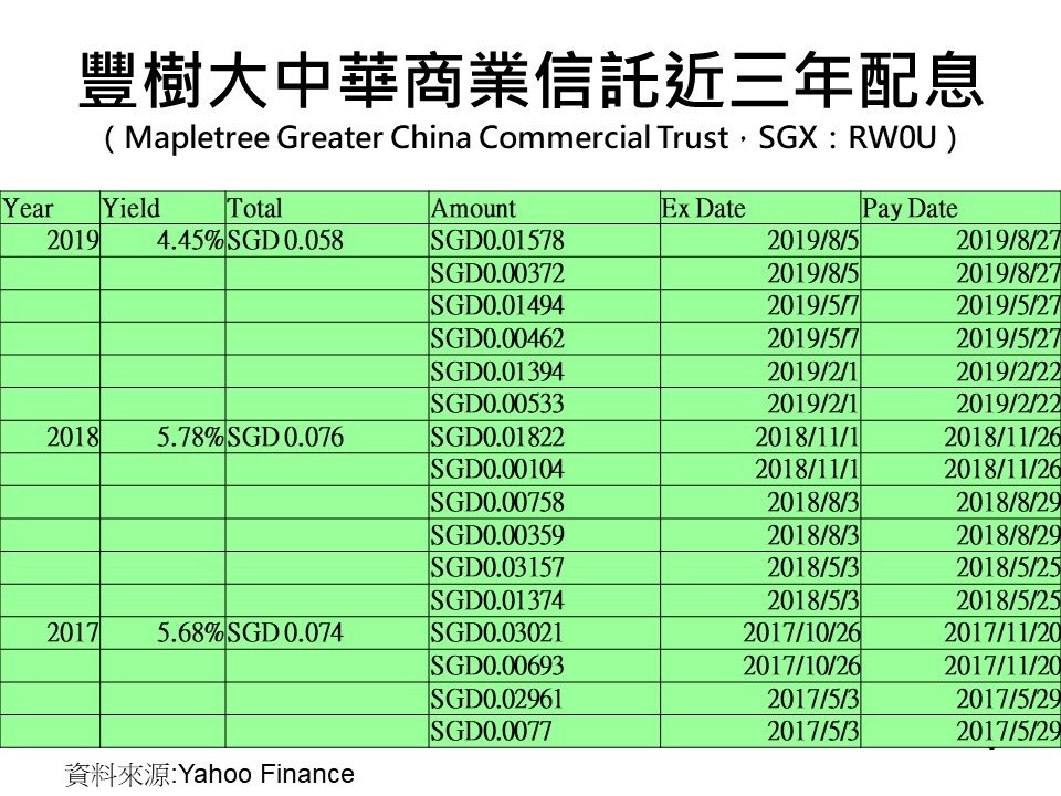 投影片3.JPG