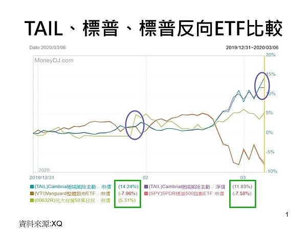 投影片1.JPG