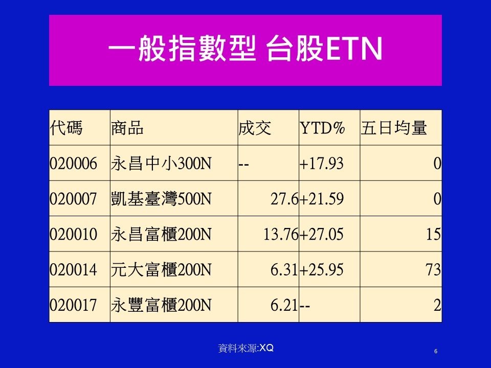 投影片6.JPG