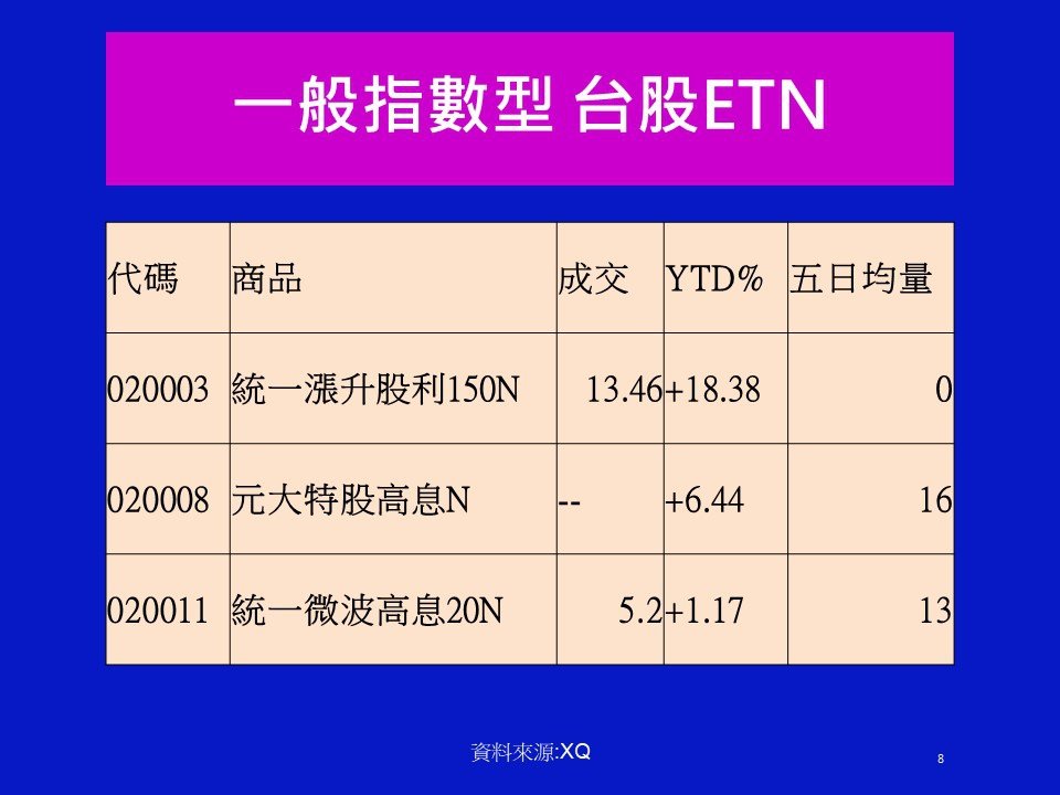 投影片8.JPG