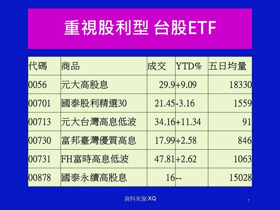 投影片7.JPG