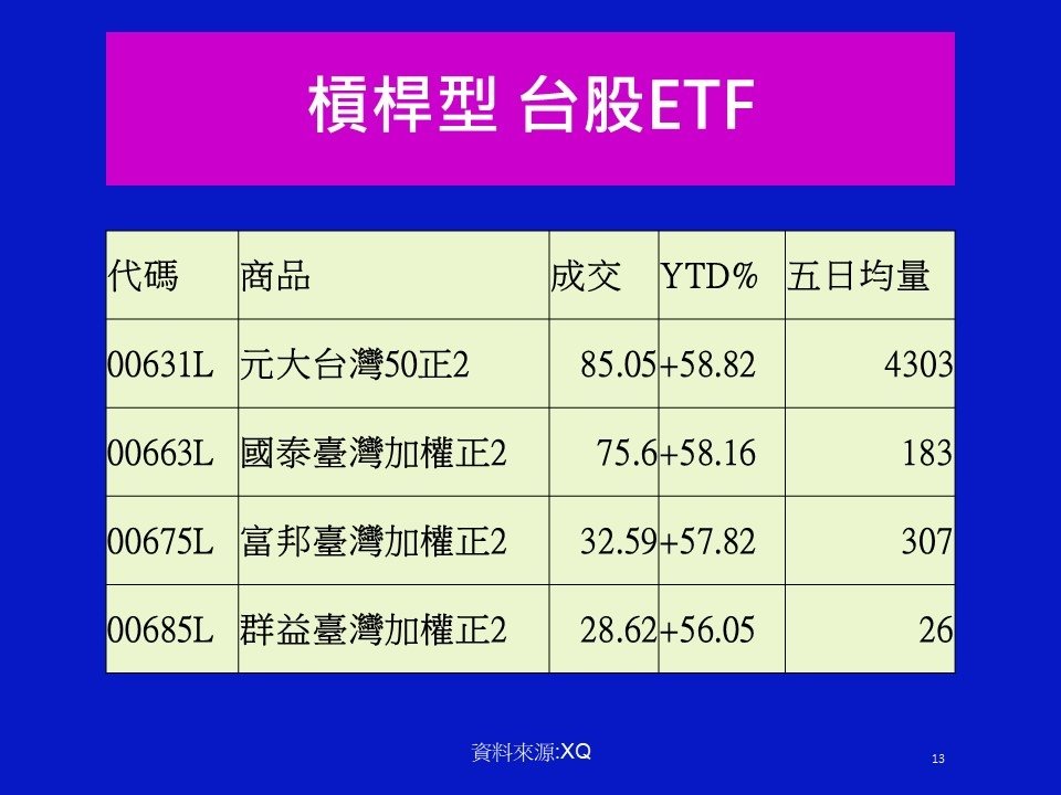 投影片13.JPG