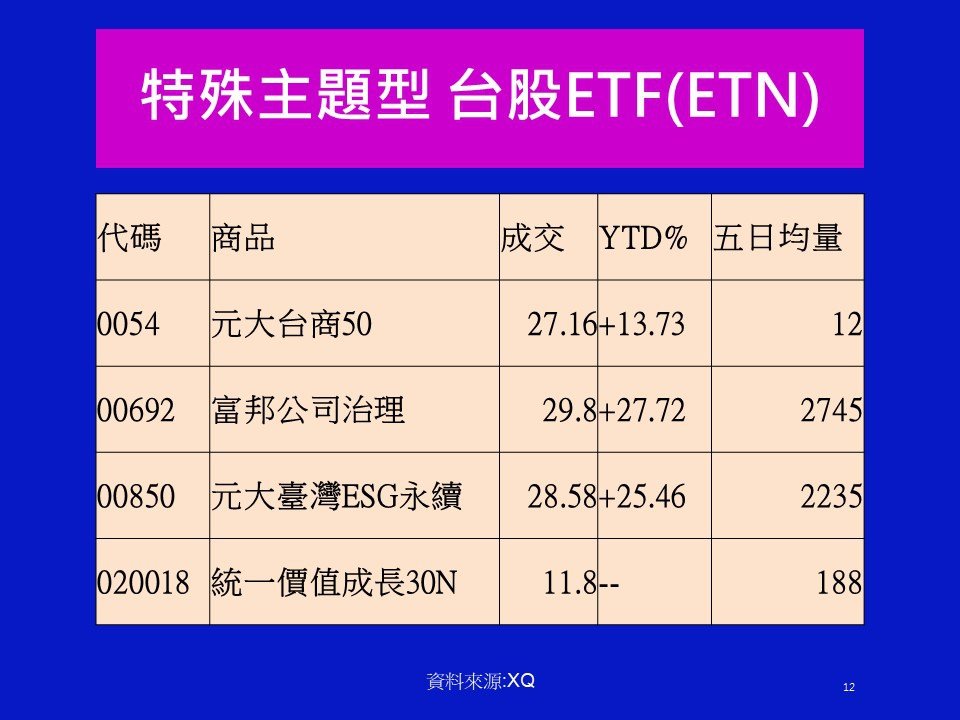 投影片12.JPG