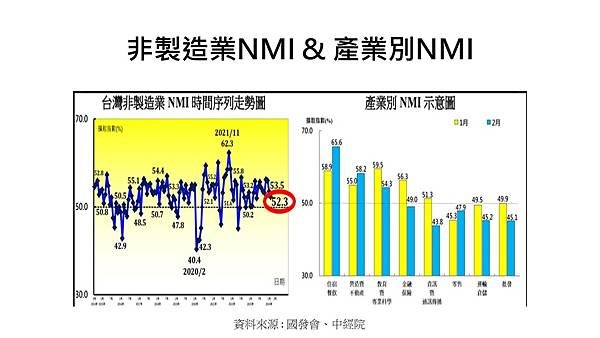 投影片3.JPG