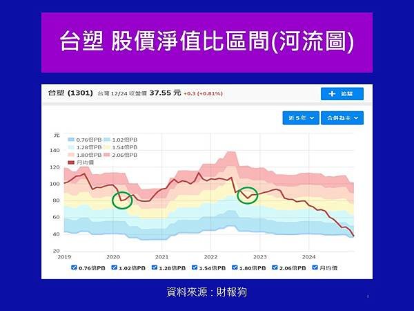 投影片8.JPG