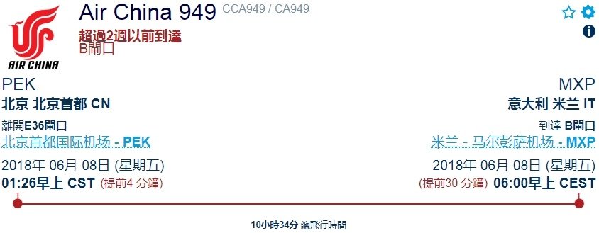 米蘭航班
