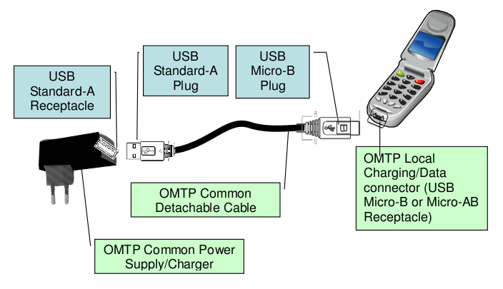 UCS_1