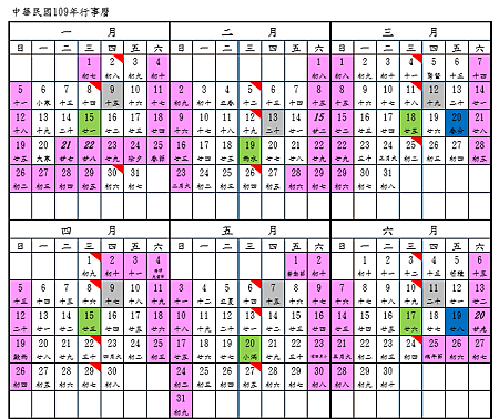 2020年期貨行事曆 109年期貨行事曆1月到6月.png