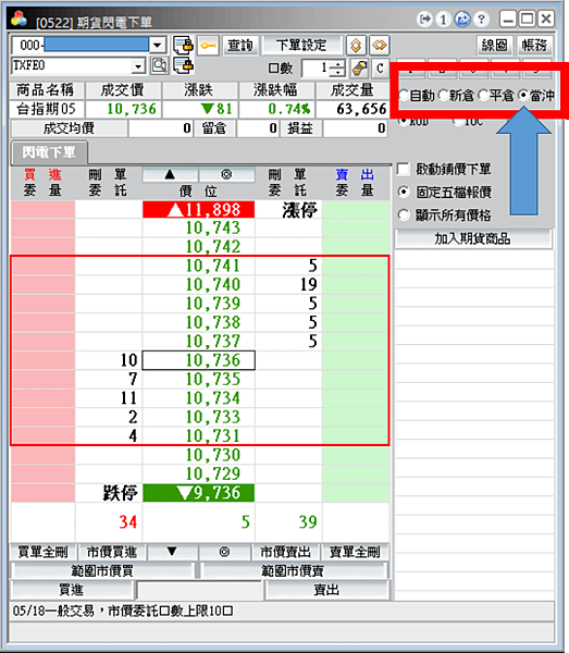 超級大三元-0522期貨閃電下單  期貨當沖.png