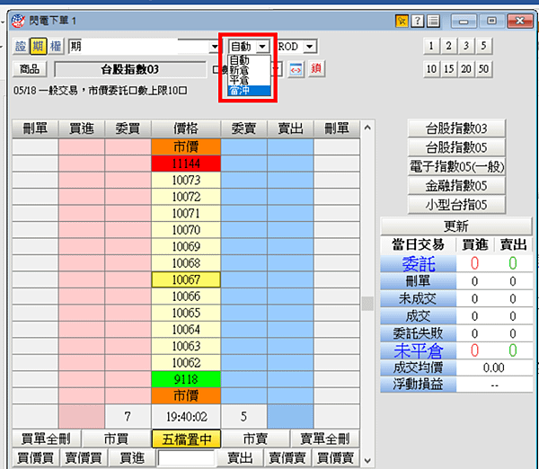 全球理財王-閃電下單 期貨當沖.png