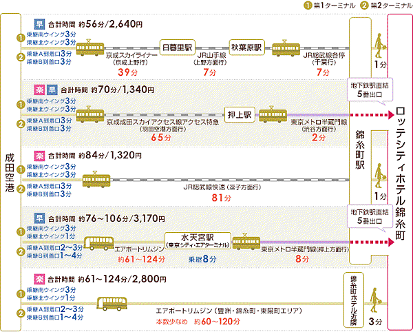 ac_airport_img02 (1).gif