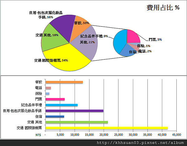 費用1.png