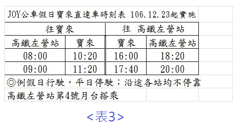 表3.png