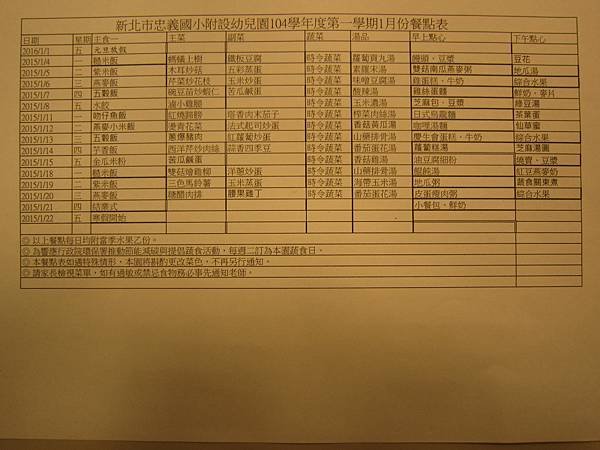 1月份餐點表