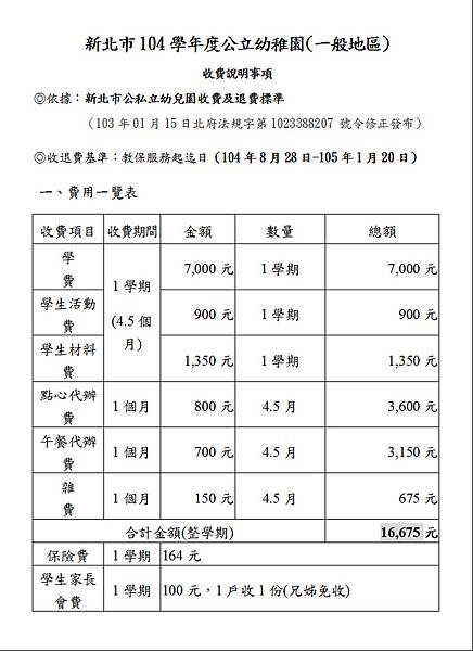 收退費標準