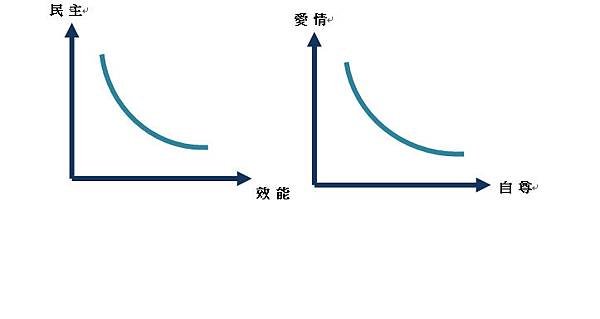 正義示意圖2.bmp