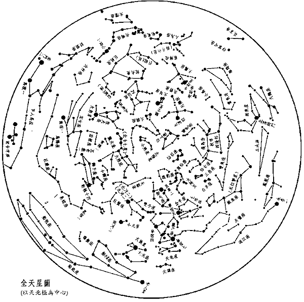 天人感應