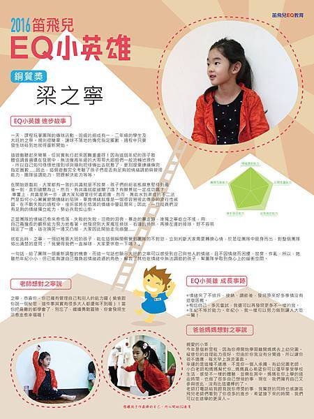銅質獎_梁之寧_ok_印 拷貝.jpg