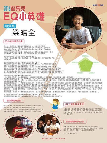銅質獎_梁皓全_照片 拷貝.jpg