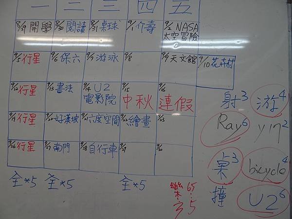 20160823九月計畫討論與中正羽球場 005.jpg