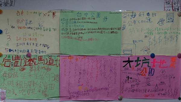 20171218旅遊分組報告A 006.JPG