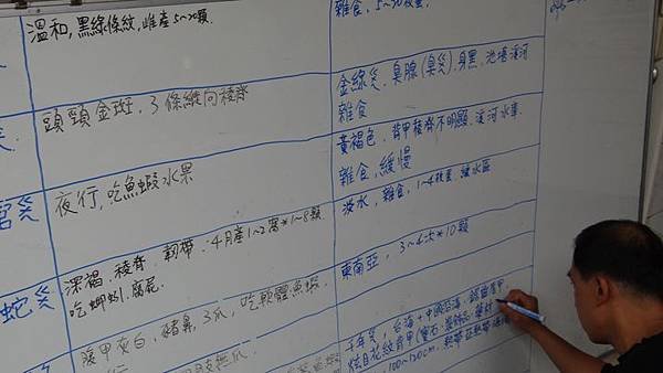 20181005 台灣本土龜鱉介紹與龜類健康狀況處置 023.JPG