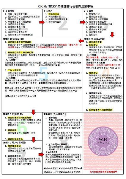 婚禮計畫行程表2