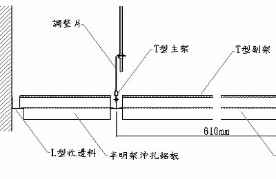 4 半明架工法圖解.jpg