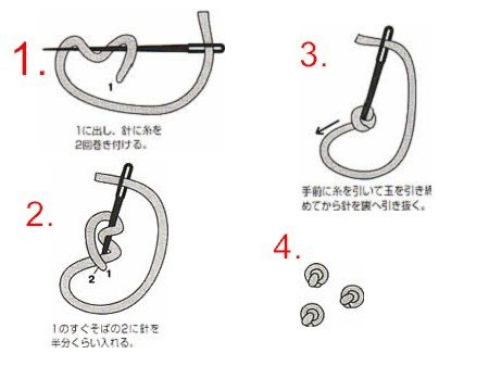 結粒繡