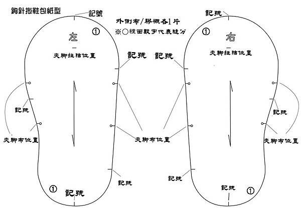 鉤針紙型