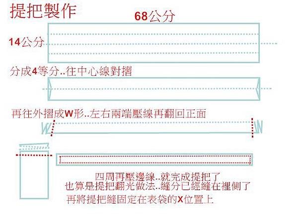 提把製作