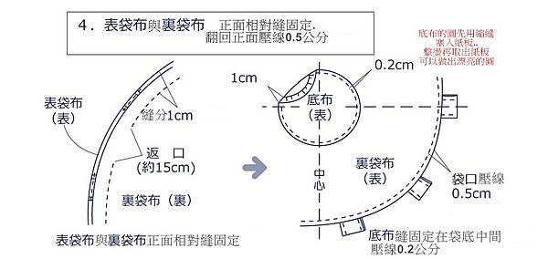 做法4.jpg