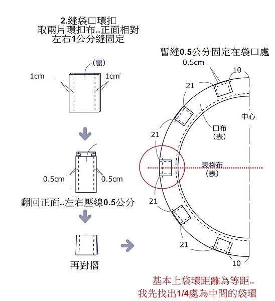 做法2.jpg