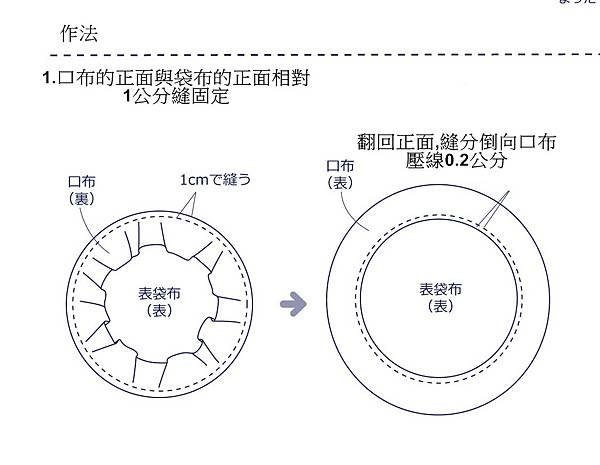 做法1.jpg