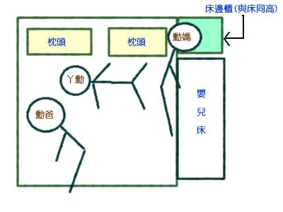 980714的睡姿大公開.jpg