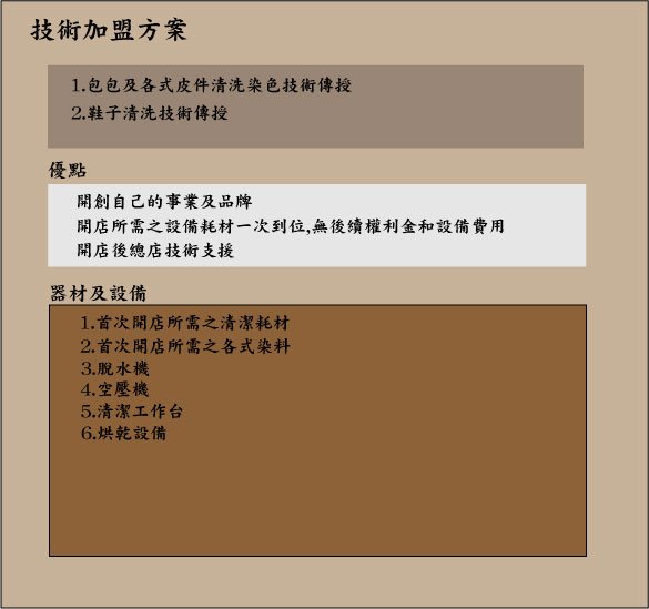 技術加盟方案.jpg