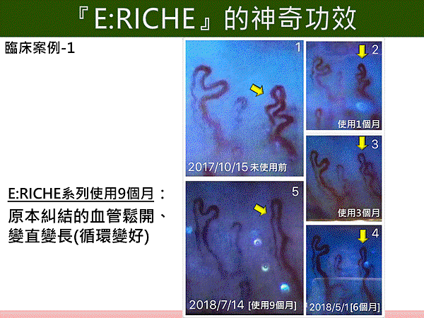 產品功效.gif