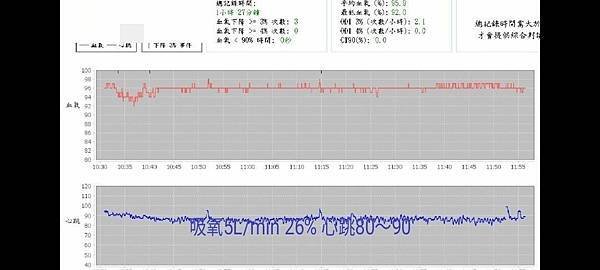 確診氧療D1-2.jpg