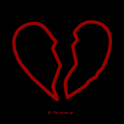 B-the_breakup_.png