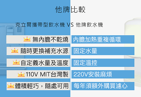 FireShot Capture 350 - 攜帶型瞬熱飲水機CAW-WA11 - CleaAIR - www.cleaair.com.png